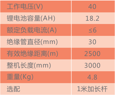 PRISME 铂锐士 JHG-2500 电动绝缘高枝锯