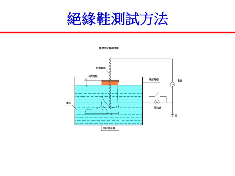 YOTSUGI YS112-01-06(30KV/3MIN 26.0) 橡胶绝缘鞋   高压橡胶绝缘靴