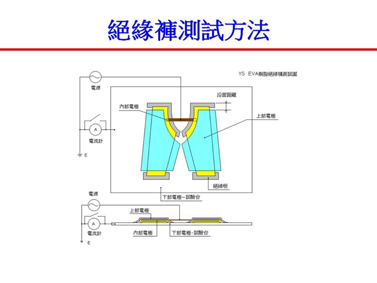 YOTSUGI 高压绝缘裤 YS128-01-03(30KV/3MIN S) 绝缘裤