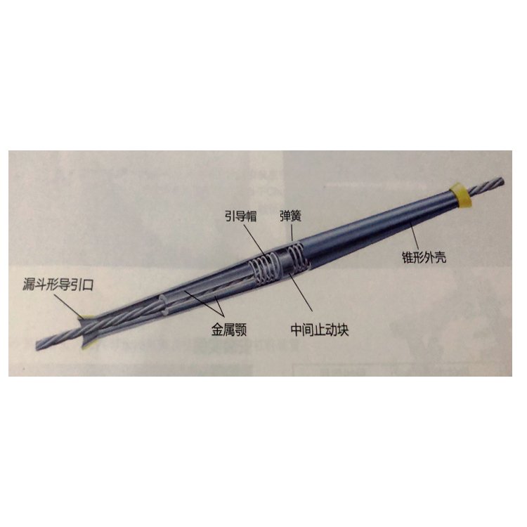 CHANCE GL410 快速连接管  自动快速接头