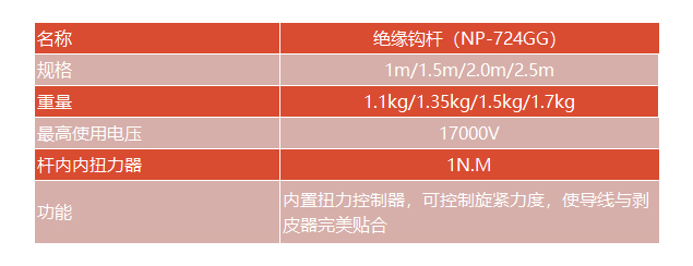 IZUMI NP-724GG2.5 2.5M剥皮器钩杆