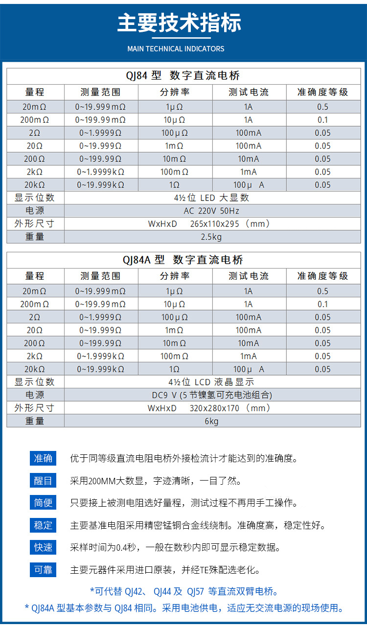 正阳 QJ84A 数字直流双臂电桥