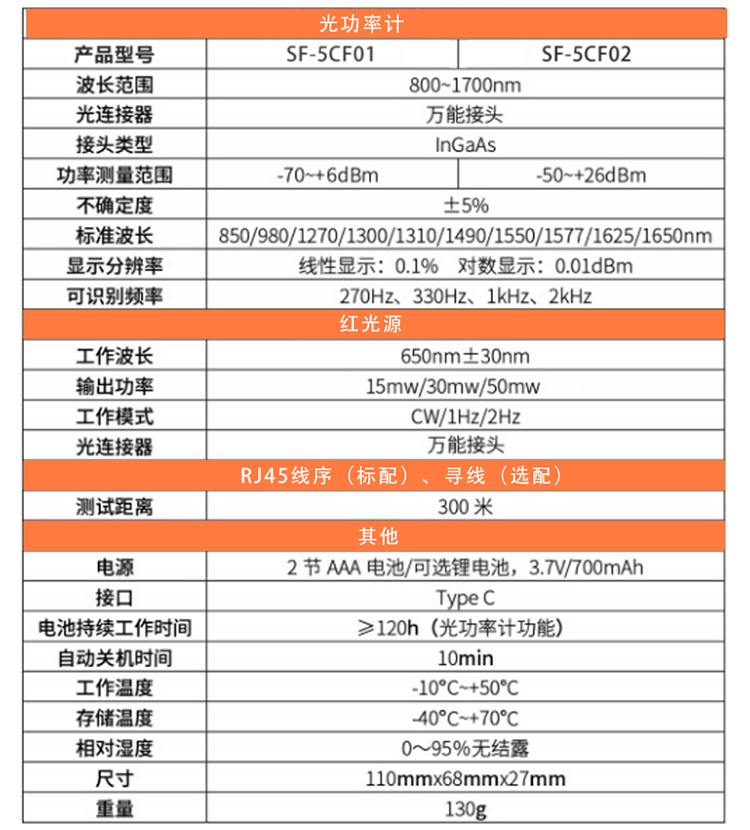 斯赛孚 SF-5CF01 光万用表